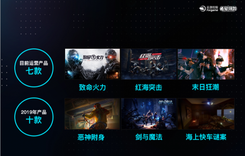 頭號玩咖首度參展ChinaJoy，5G開啟大空間VR時代
