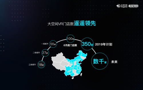 頭號玩咖首度參展ChinaJoy，5G開啟大空間VR時代