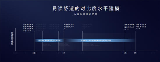 “10”分驚喜！EMUI10今日發(fā)布，升級(jí)計(jì)劃曝光