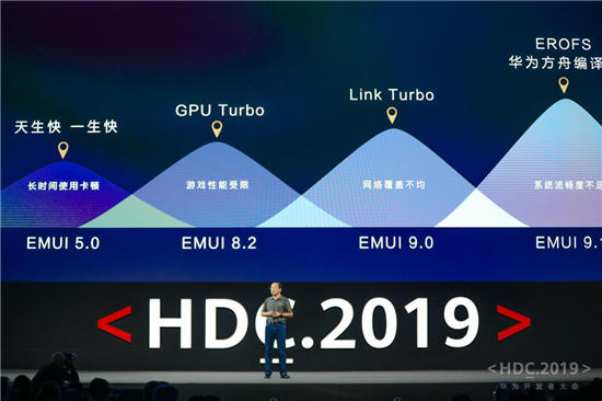 “10”分驚喜！EMUI10今日發(fā)布，升級(jí)計(jì)劃曝光