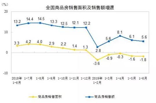 地產(chǎn)大鱷世茂攜手AI獨角獸云知聲，人工智能賦能智慧地產(chǎn)