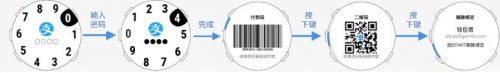 Garmin新增支付寶功能，跑步真的不用帶手機了！