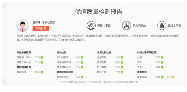 優(yōu)信助你低價(jià)開走艾瑞澤5，高性價(jià)比的二手車平臺(tái)值得擁有