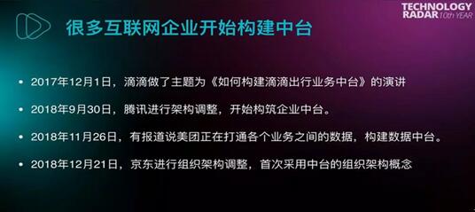 中臺不是一陣風，誰是真正的中臺？
