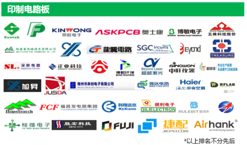 專業(yè)論壇先“聲”奪人 NEPCON亞洲電子展連場峰會(huì)熱力來襲