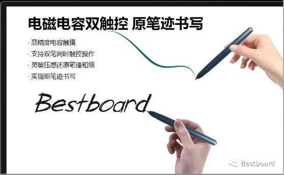 搶占智能商務會議平臺C位，Bestboard電磁電容雙觸控掀起行業(yè)革命