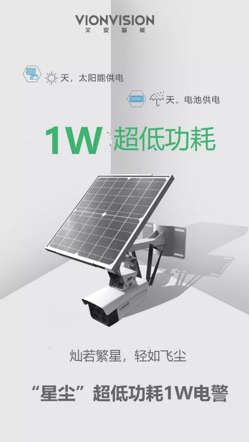 文安智能發(fā)布“星塵”超低功耗1W電警，違法駕駛無處可逃!