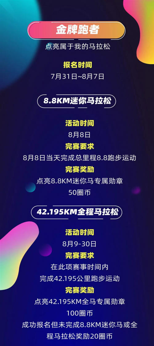 光豬圈健身加盟商總業(yè)績猛增60%，怎么做到的？