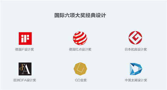 睿米NEX再獲英媒稱贊，全面出擊叫板戴森