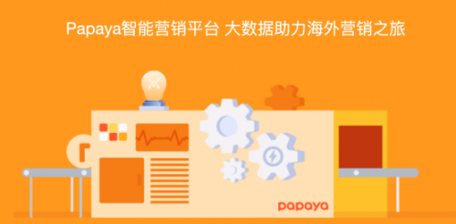 游戲“出?！蓖粐灰?木瓜移動來協(xié)助
