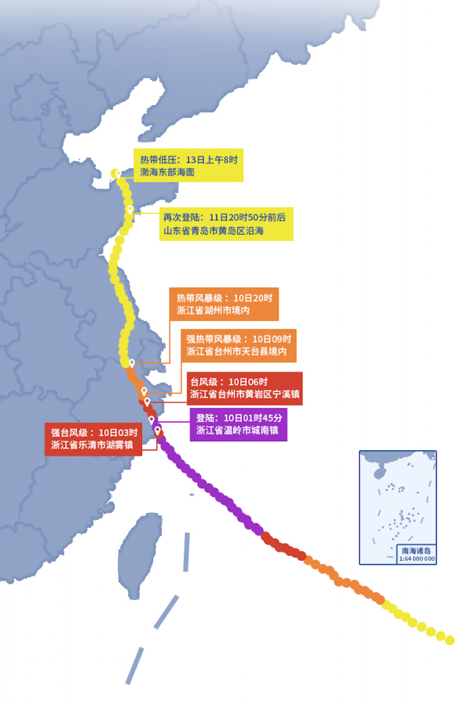 航班管家與彩云天氣共同發(fā)布臺風(fēng)“利奇馬”機(jī)場航班影響報(bào)告