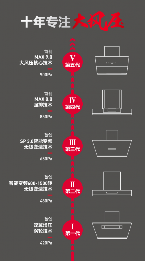 中國女排亞錦賽獲開門紅！德意強(qiáng)排實(shí)力助攻中國強(qiáng)排