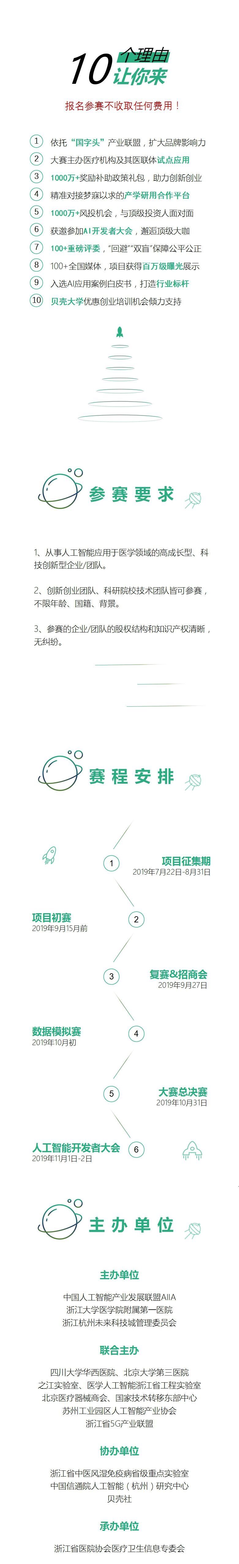 2019“AIIA杯”人工智能醫(yī)療大賽，AI中醫(yī)藥項(xiàng)目火熱征集