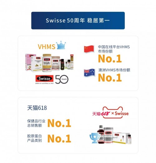 健合公布上半年業(yè)績：多品牌多品類戰(zhàn)略引領雙位數增長