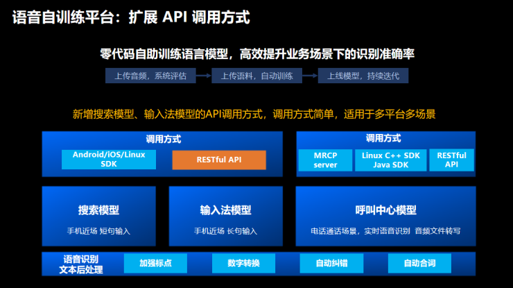 AI界的閃耀光芒！硬核EasyDL引領(lǐng)企業(yè)智能化轉(zhuǎn)型浪潮