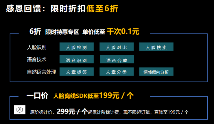 AI界的閃耀光芒！硬核EasyDL引領(lǐng)企業(yè)智能化轉(zhuǎn)型浪潮