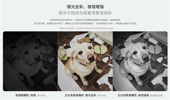 9 倍混合變焦、360°全景視野，守護(hù)愛(ài)寵它最行！