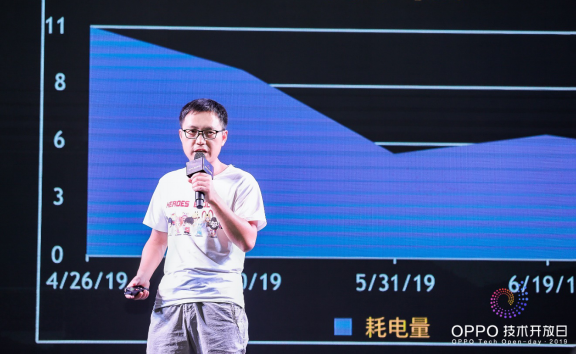 創(chuàng)新深化用戶體驗，技術賦能開發(fā)者丨OPPO技術開放日·第四期在深圳舉辦
