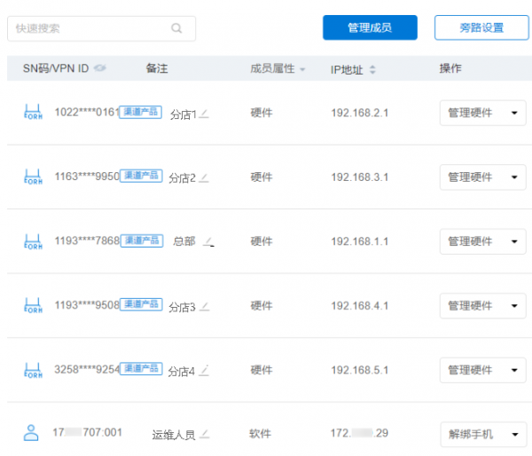 無(wú)需公網(wǎng)IP，蒲公英助力連鎖門店實(shí)現(xiàn)異地互聯(lián)