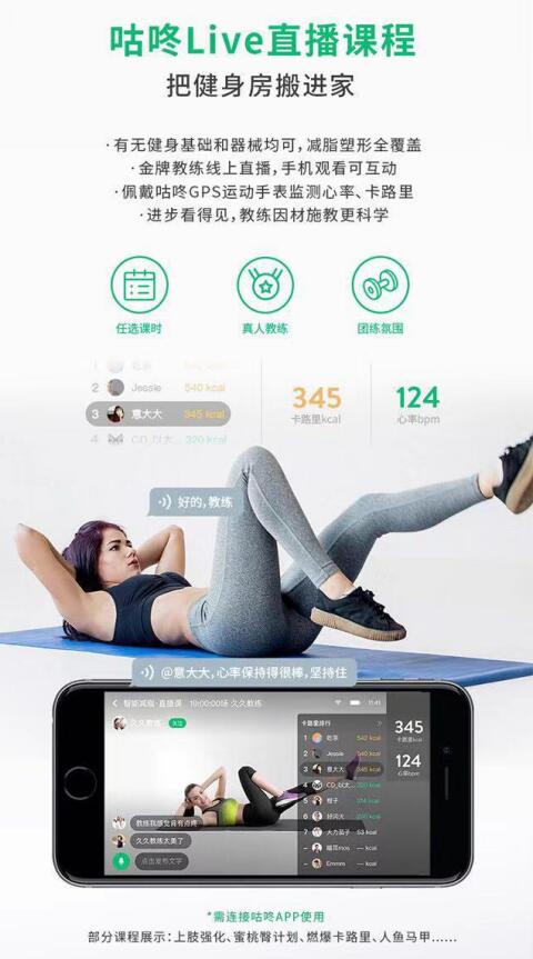 咕咚與Shape、全時(shí)健身開啟跨場景合作，共同打造中國版Peloton模式