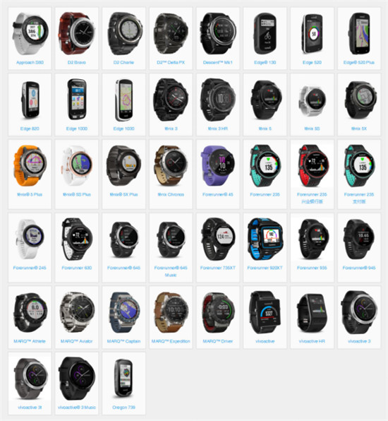 Garmin Connect IQ APP正式上線,帶你玩轉佳明手表!