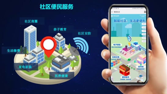 特斯聯(lián)攜手京東，樹立國(guó)內(nèi)首個(gè)“善政、惠民、興業(yè)”智能社區(qū)新標(biāo)桿