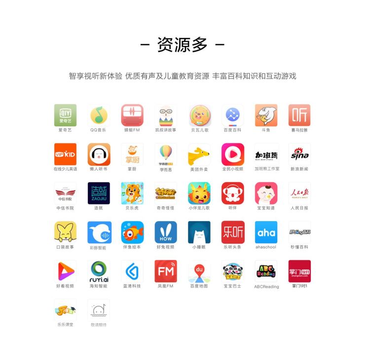 中國智能音箱廠商的崛起之路！ 小度奪下世界第二獲全球媒體矚目