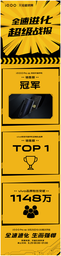 性能旗艦iQOO Pro強(qiáng)勢來襲，首銷斬獲多平臺(tái)銷量雙冠！