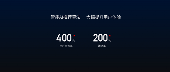 專訪雷鳥科技CEO李宏偉：數據驅動增長，成為一流互聯網企業(yè)