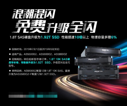 全閃or混閃？企業(yè)應該如何抉擇