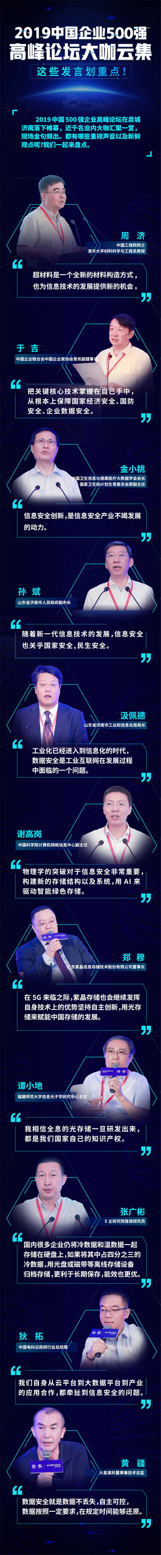 2019中國(guó)企業(yè)500強(qiáng)高峰論壇大咖云集，這些發(fā)言劃重點(diǎn)！