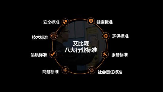 艾比森八大顯示標準之商務標準 “零首付”顛覆行業(yè)