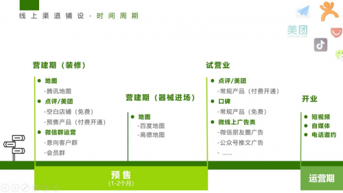 光豬圈健身加盟商一天做出了一個(gè)月的業(yè)績(jī)，怎么辦到的？