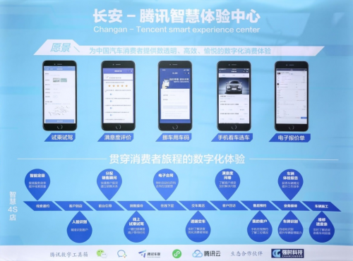騰訊智慧4S店解決方案落地長安，開啟數(shù)字化汽車消費(fèi)新體驗(yàn)