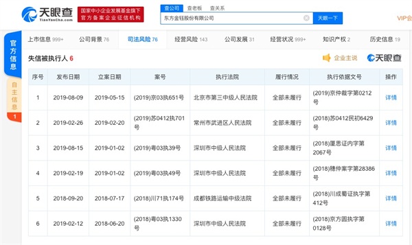 天眼查：目前的就業(yè)形勢(shì)如何找到靠譜工作？