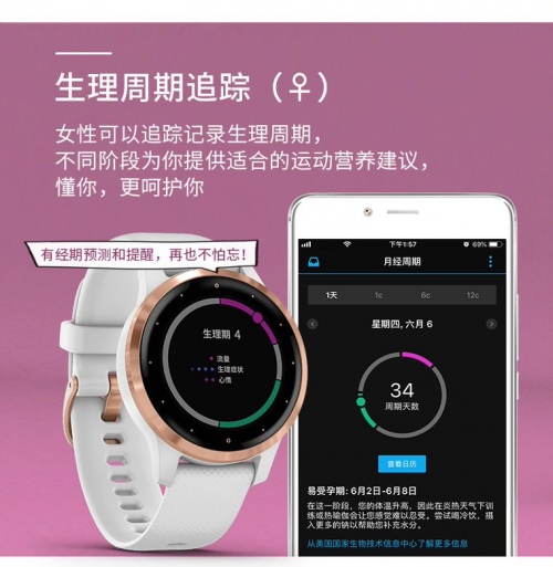 全新升級(jí)，GarminActive助力健康生活