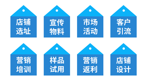 0負(fù)擔(dān)即刻加盟，NRX尼威期待您的到來(lái)！