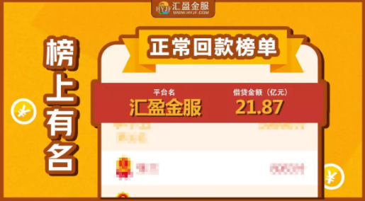 8月百家網(wǎng)貸平臺(tái)正?；乜畎駟纬鰻t，匯盈金服榜上有名