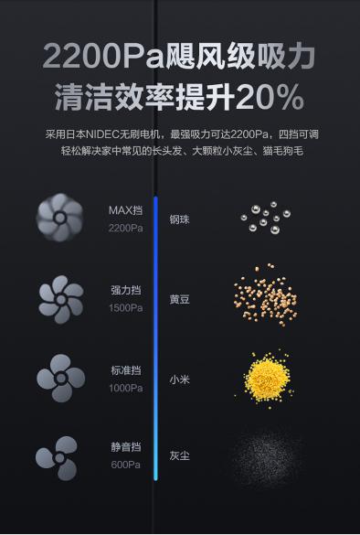 誰是中秋節(jié)禮最佳代表？360石頭兩款熱門智能掃地機器人對比