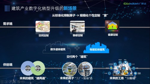 廣聯達劉剛受邀出席“中國建筑企業(yè)高峰論壇”并發(fā)表演講