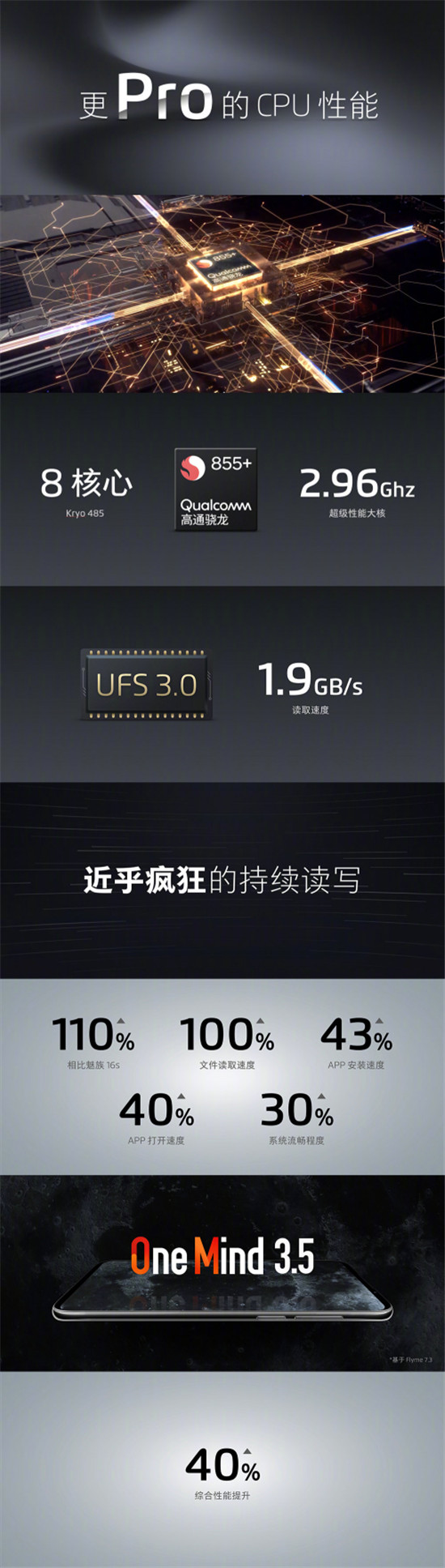 全屏時代，極致細節(jié)控魅族打磨旗艦級16s Pro