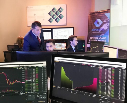 2019年金融科技業(yè)界最新趨勢 ：采納新科技技術在資本市場上實現穩(wěn)健的交易收益