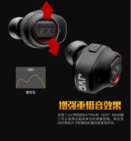 年輕，要體驗(yàn)極限運(yùn)動，也需要體驗(yàn)無線運(yùn)動
