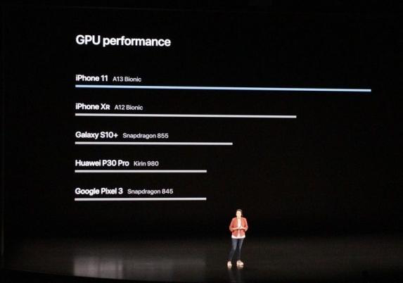 追求極致游戲體驗，ROG2吃雞神器彎道超車iPhone11