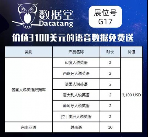 數(shù)據(jù)堂亮相2019 INTERSPEECH大會(huì)，3100美元數(shù)據(jù)免費(fèi)送