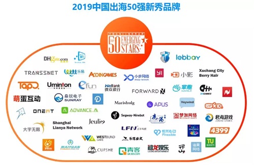 Facebook發(fā)布“2019中國出海50強新秀品牌”，小蟻科技榮耀登榜！