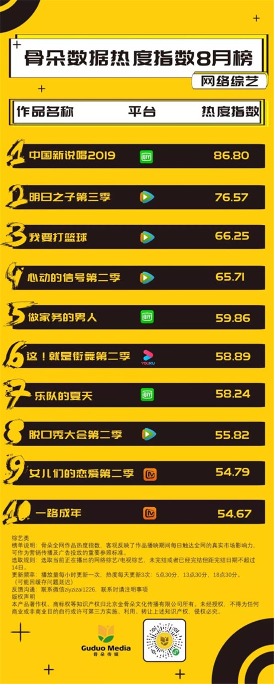 內(nèi)容豐富操作便捷 華為視頻三周年攜手榮耀智慧屏打造極致體驗(yàn)
