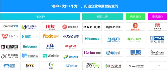 華為云WeLink：智能工作空間，聯(lián)接無限想象
