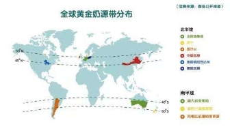 多元化、多角度深入分析羊奶粉排名的秘密