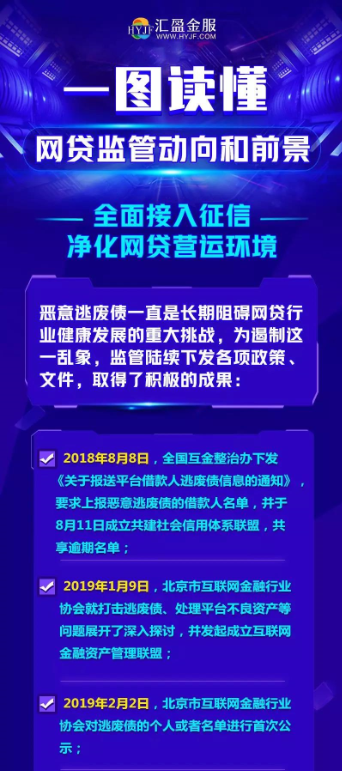匯盈金服一圖讀懂最新監(jiān)管動(dòng)向，三大要點(diǎn)值得關(guān)注！